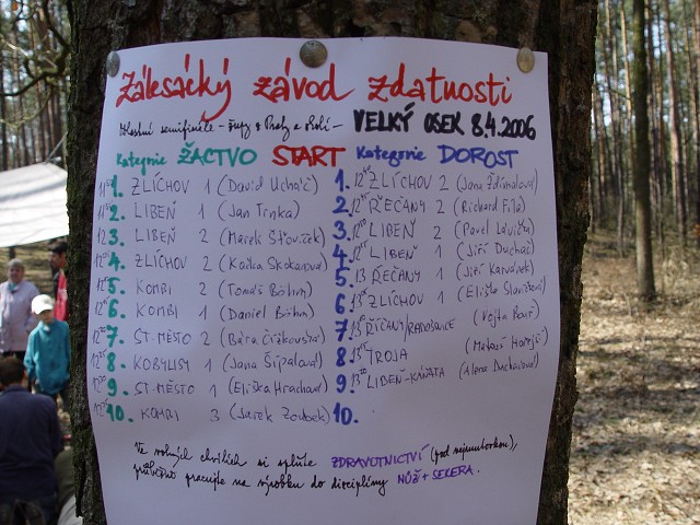 Jarn� v�let libe�sk�ho Sokola 8.4.2006