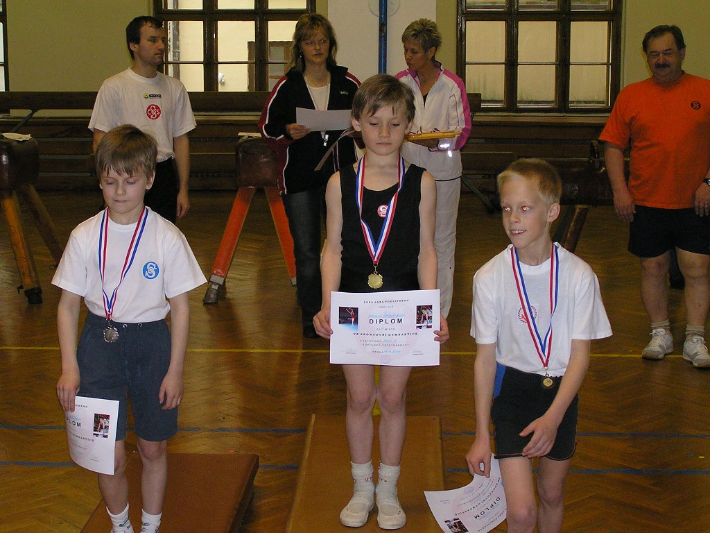P�ebor Prahy - gymnastika - ��ci kategorie I-IV, 19.4.2008