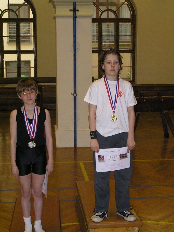 P�ebor Prahy - gymnastika - ��ci kategorie I-IV, 19.4.2008