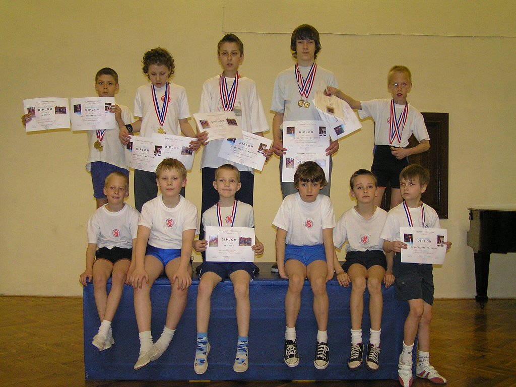 P�ebor Prahy - gymnastika - ��ci kategorie I-IV, 19.4.2008