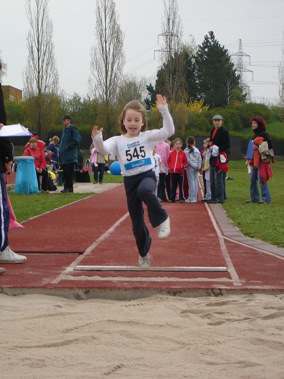 P�ebor Prahy-plav�n�,atletika-��kyn� kat.I -18. a 20.4.2008