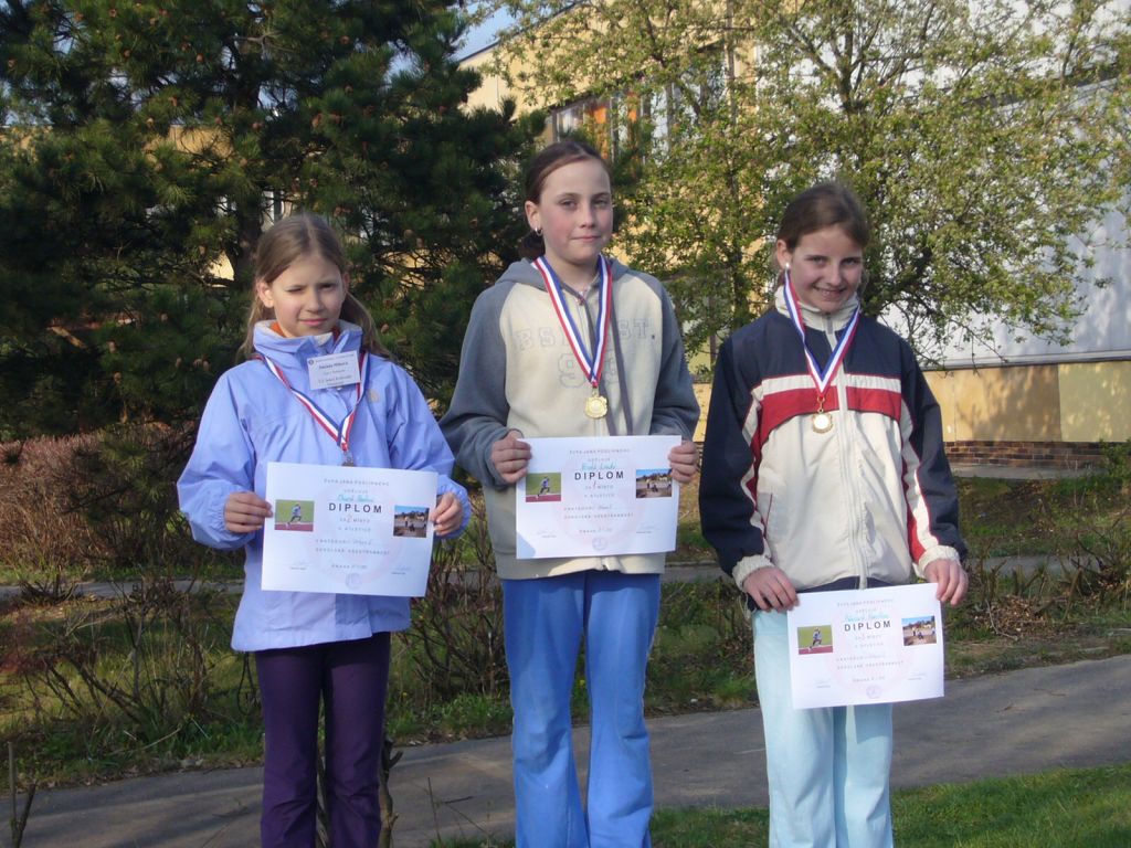 P�ebor Prahy - atletika - ��kyn� kategorie II 20.4.2008