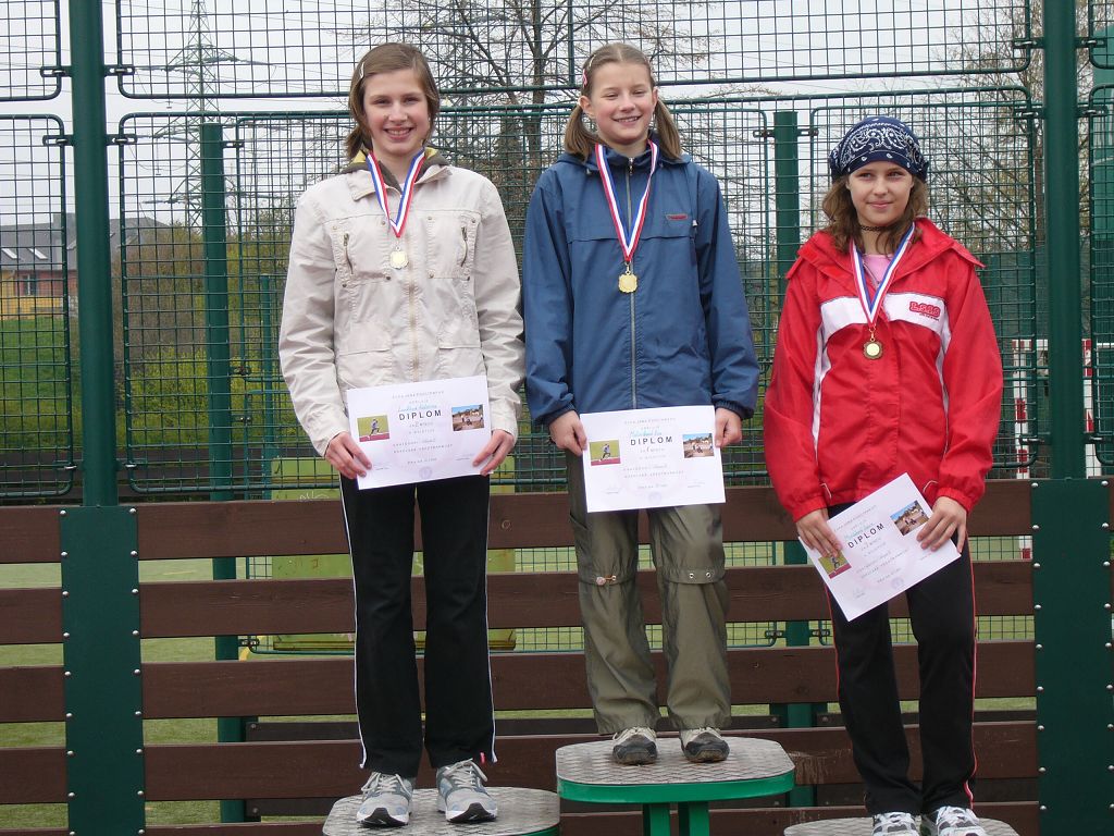 P�ebor Prahy - atletika - ��kyn� kategorie III 20.4.2008