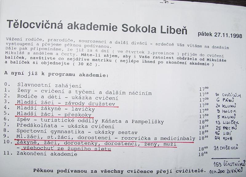 T�locvi�n� akademie Sokola Praha-Libe� - 27.11.1998